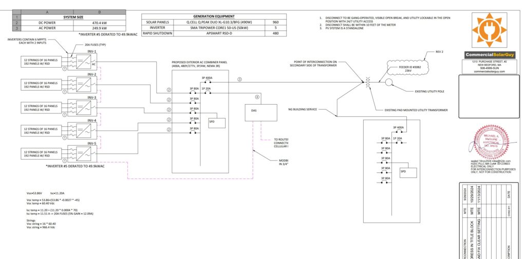 This single-line drawing (SLD) represents the electrical layout of a photovoltaic system