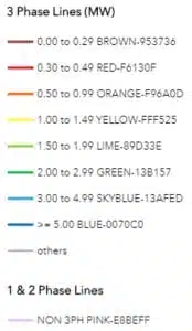 This map legend shows the color-coding of 3-phase lines based on their potential capacity to carry electricity.