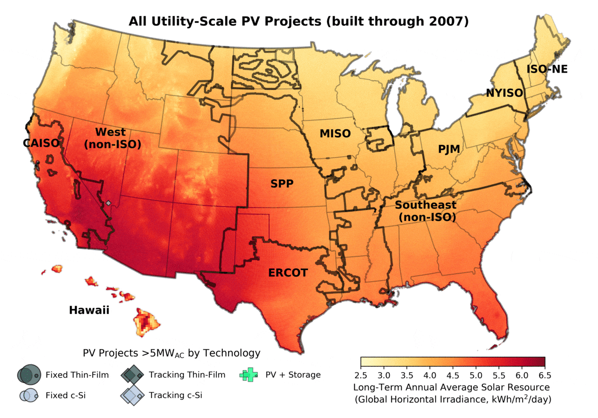 utility-scale PV projects in USA
